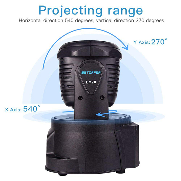 Фото Моторизированный светодиодный мини-прожектор Big Dipper LM70S