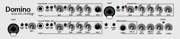 Фото AER Domino 2