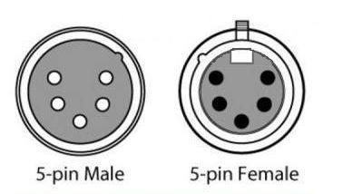 Фото CHAUVET DMX5P25FT DMX Cable Кабель