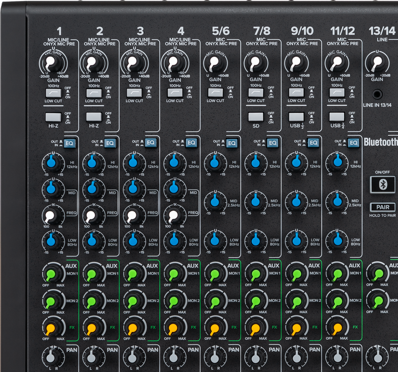 Фото Микшер MACKIE ONYX12