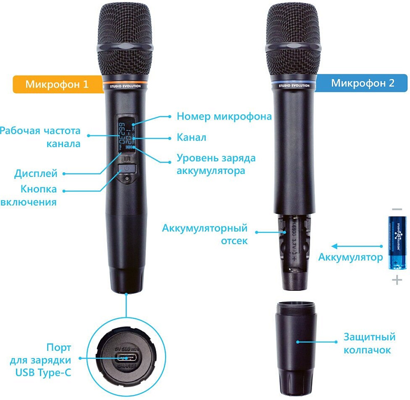 Фото Караоке система Evolution EVOBOX Plus Black