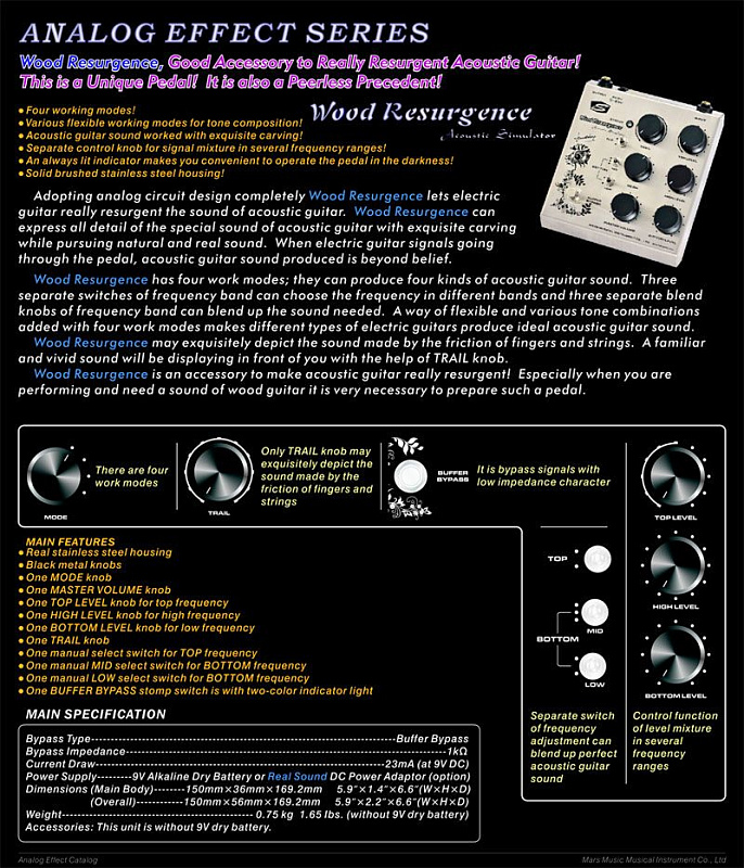 Фото MARS Wood Resurgence