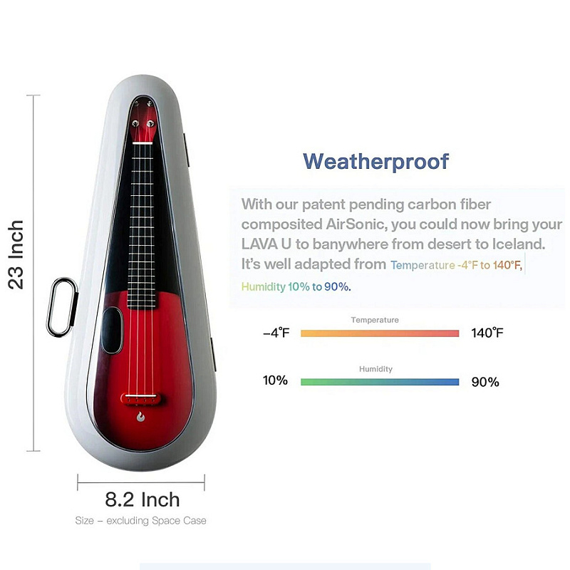 Фото Укулеле трансакустическая Lava ME U 23" FREEBOOST SPARKLE RED